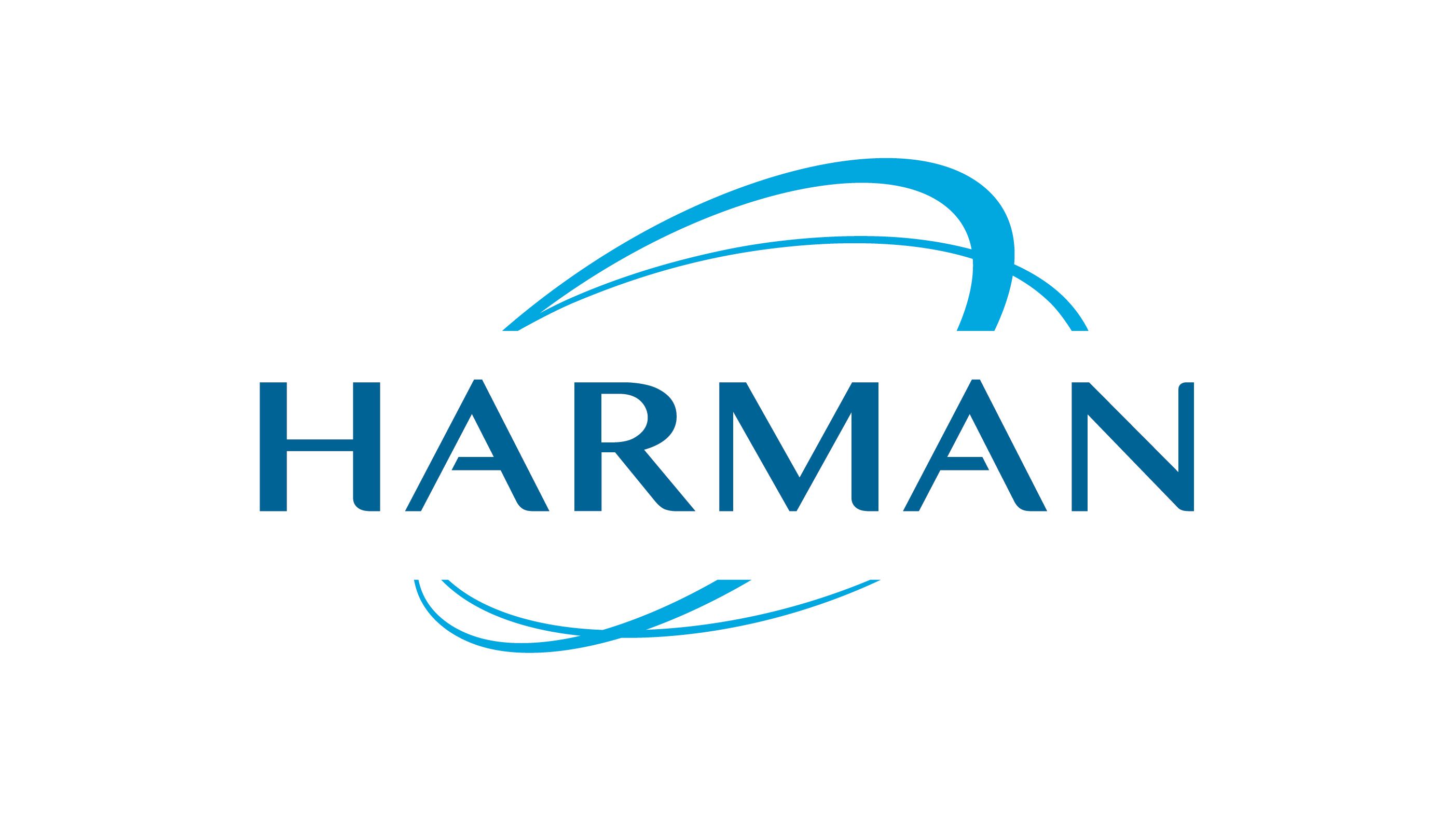 Harman Logo